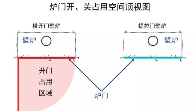 壁爐測(cè)評(píng)|法國(guó)奢華壁爐品牌TOTEM-Frontal系列.jpg