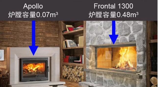壁爐測(cè)評(píng)|法國(guó)奢華壁爐品牌TOTEM-Frontal系列.jpg