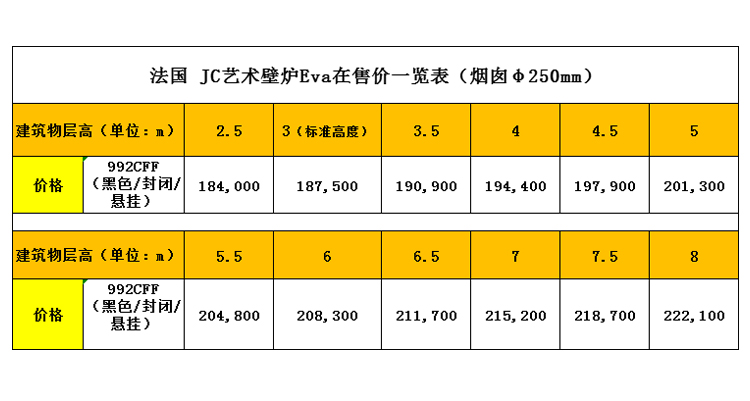 法國(guó)JC-992CFFl黑色藝術(shù)壁爐價(jià)格表.jpg