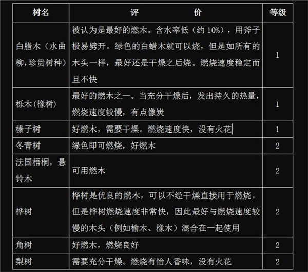 壁爐安裝詳解.jpg